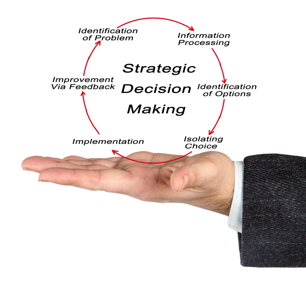 Marketing Strategy vs. Marketing Tactics